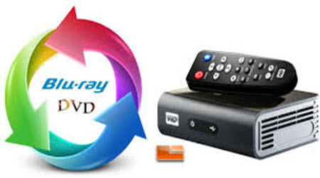 Can WD TV Live Plus/Hub Play DVD