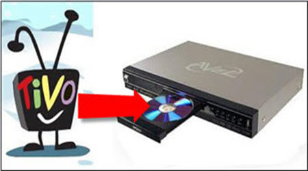 Burn Tivo HD Recordings to DVD