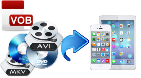 view-video-bd-dvd-on-idevices