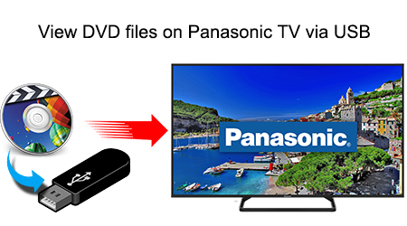 Hurtig peber ozon Enjoy/Play DVD on Panasonic TV from USB & External Drive – i-Mediasky
